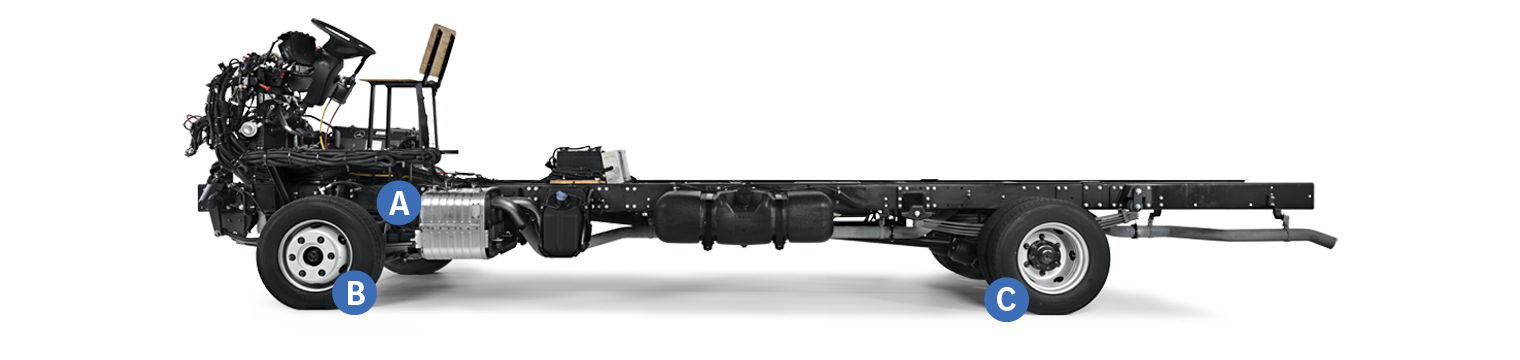 Suspensión y ejes - DIVEMOTOR