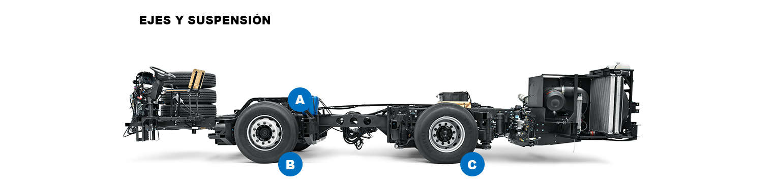Suspensión y ejes - DIVEMOTOR