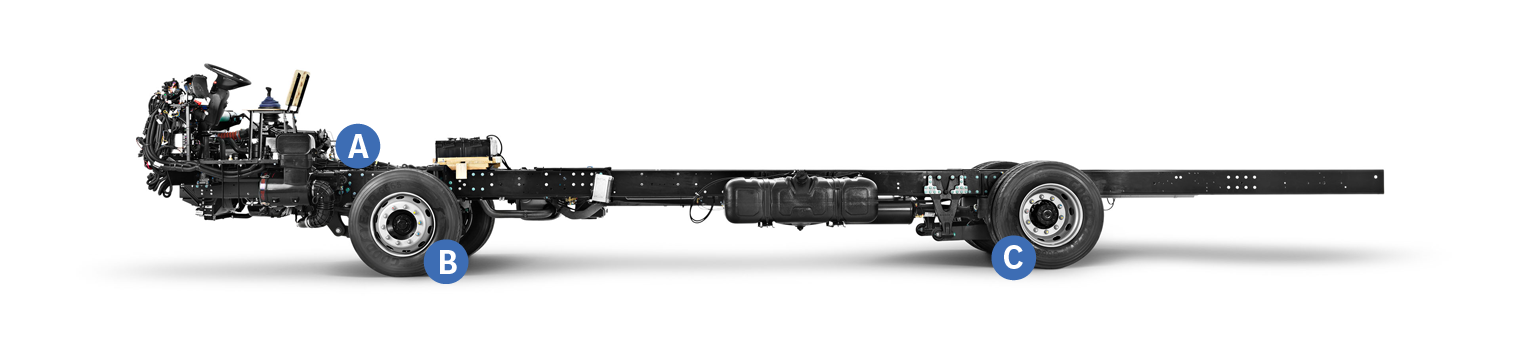 Suspensión y ejes - DIVEMOTOR