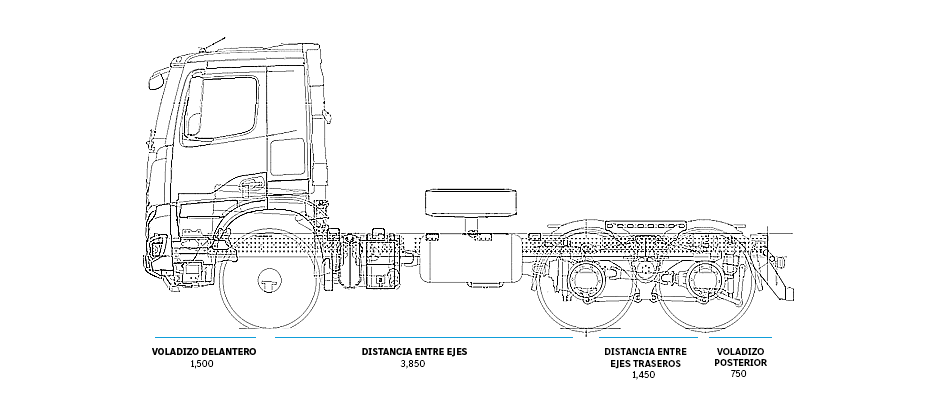 Dimensiones de camiones Arocs -2 - DIVEMOTOR
