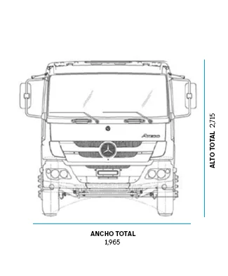Dimensiones de camiones Atego 1419 -1 - DIVEMOTOR
