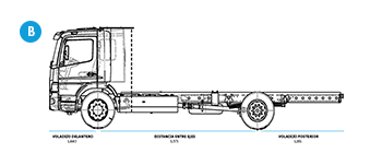 Dimensiones de camiones Atego 1730 -2 - DIVEMOTOR