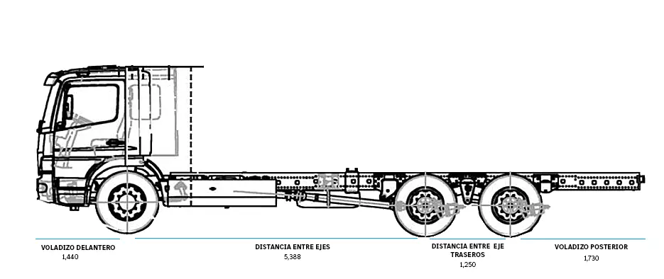 Dimensiones de camiones Atego 2430 -2 - DIVEMOTOR