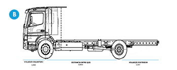 Dimensiones de camiones Atego 2730 -2 - DIVEMOTOR