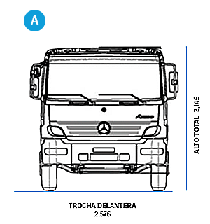 Dimensiones de camiones Axor 3341 -1 - DIVEMOTOR
