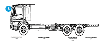 Dimensiones de camiones Axor 3341 -2 - DIVEMOTOR