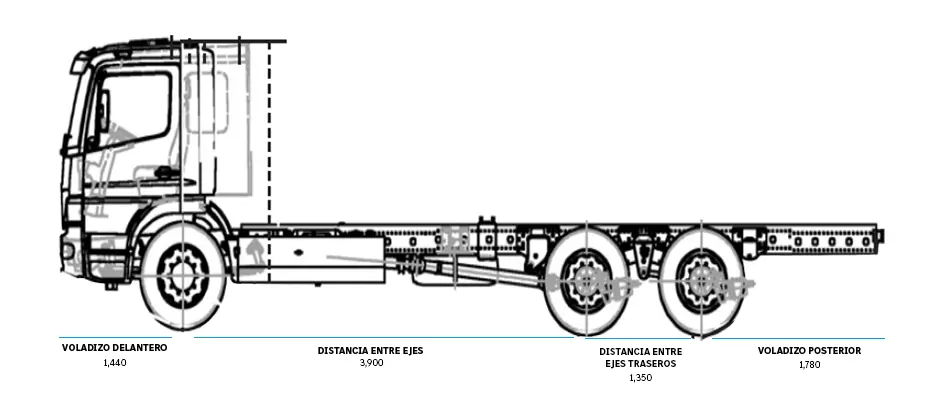 Dimensiones de camiones Axor 3341 -2 - DIVEMOTOR