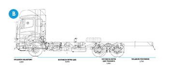 Dimensiones de camiones Axor 3344 -2 - DIVEMOTOR