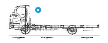 Dimensiones de camiones Accelo -2 - DIVEMOTOR