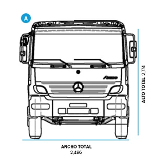 Dimensiones de camiones Atego 1721 -1 - DIVEMOTOR