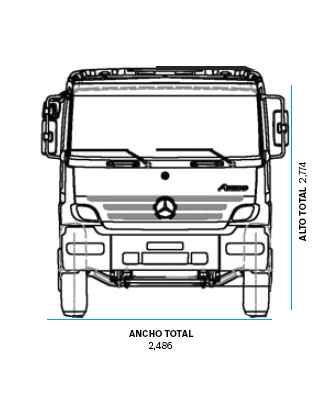 Dimensiones de camiones Atego 1721 -1 - DIVEMOTOR