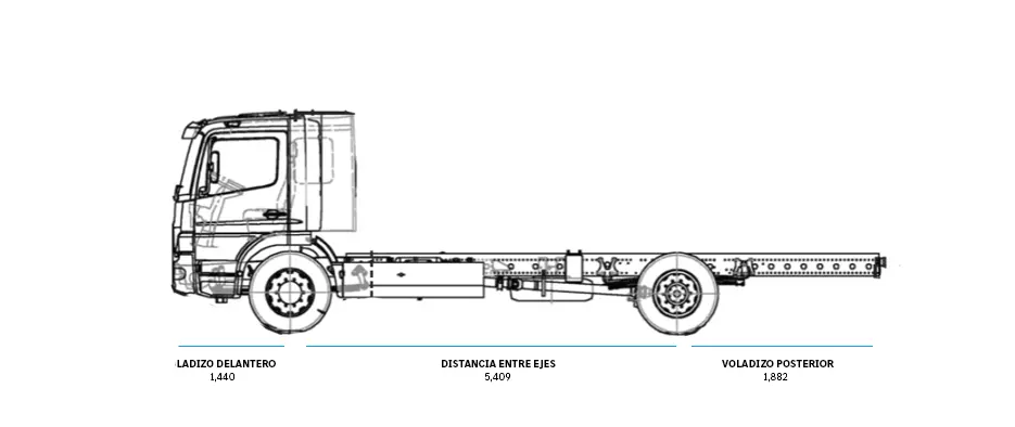 Dimensiones de camiones Atego 1721 -2 - DIVEMOTOR