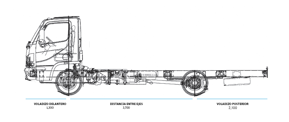 Dimensiones de camiones Accelo -2 - DIVEMOTOR