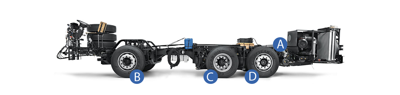 Suspensión y ejes - DIVEMOTOR